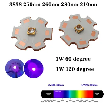 3838 1 Вт UVC UV-C LED 250 нм 270 нм 310 нм 5-7 В 150 мА Ультрафиолетовая Лампа с Печатной Платой из Меди