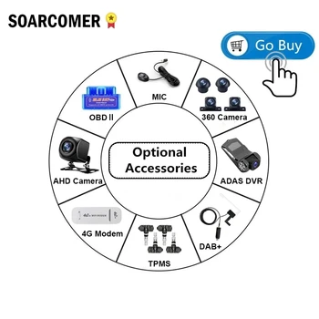 Мультимедийные аксессуары для навигации SOARCOMER опционально